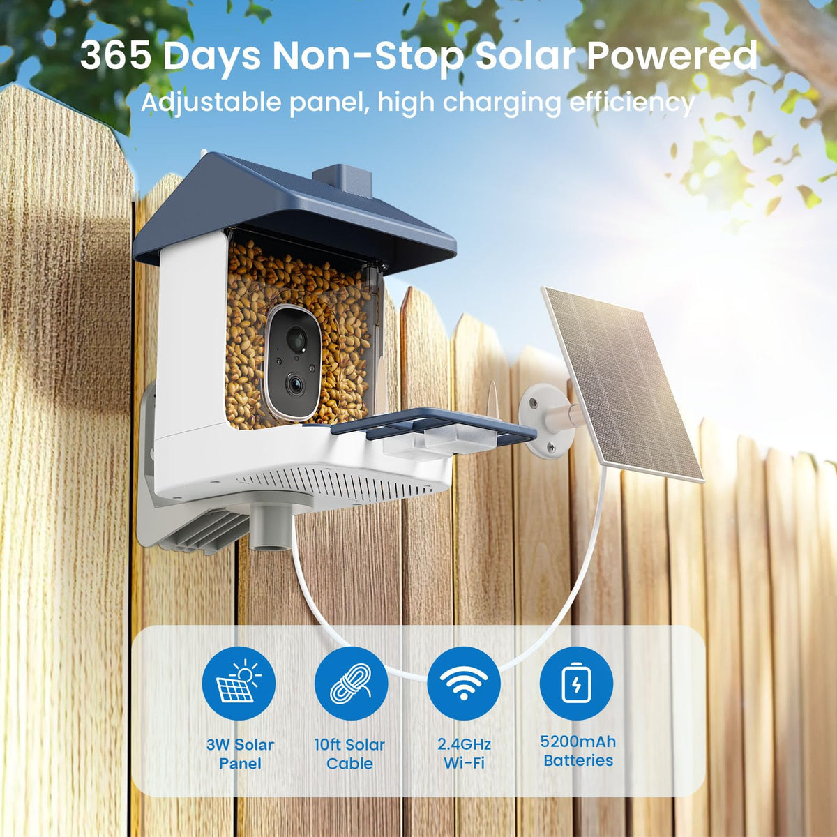 ACCULENZ IP65 weatherproof body endures rain and sun for year-round use.