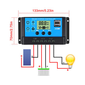 ACEIRMC installation-ready unit fits into small solar setups