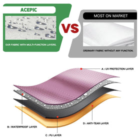 Acepic 3-pack sidewalls are easy to transport and store.