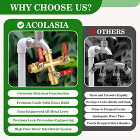 Acolasia 360-degree rotating valve enables flexible positioning in tight spaces.