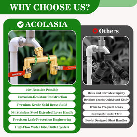 Acolasia hose splitter ergonomic handle offers easy one-finger operation.
