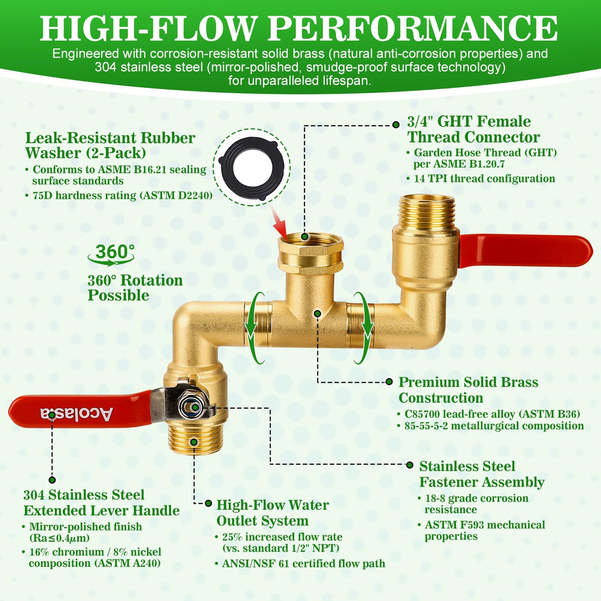Acolasia hose splitter full-port design boosts water flow efficiency.