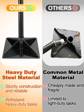 Acostop rubber-grip ergonomic handle improves control during tamping.