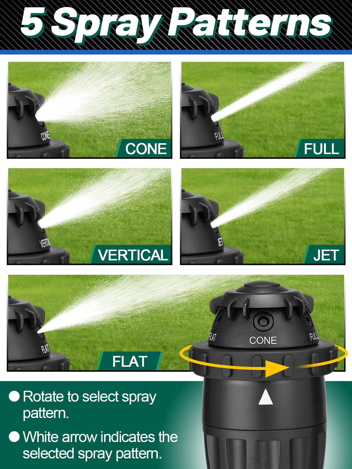 Acostop five pattern sprinkler enabling tailored watering for beds and lawns