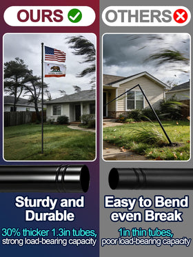 Acostop five-prong base provides extra stability in windy conditions.