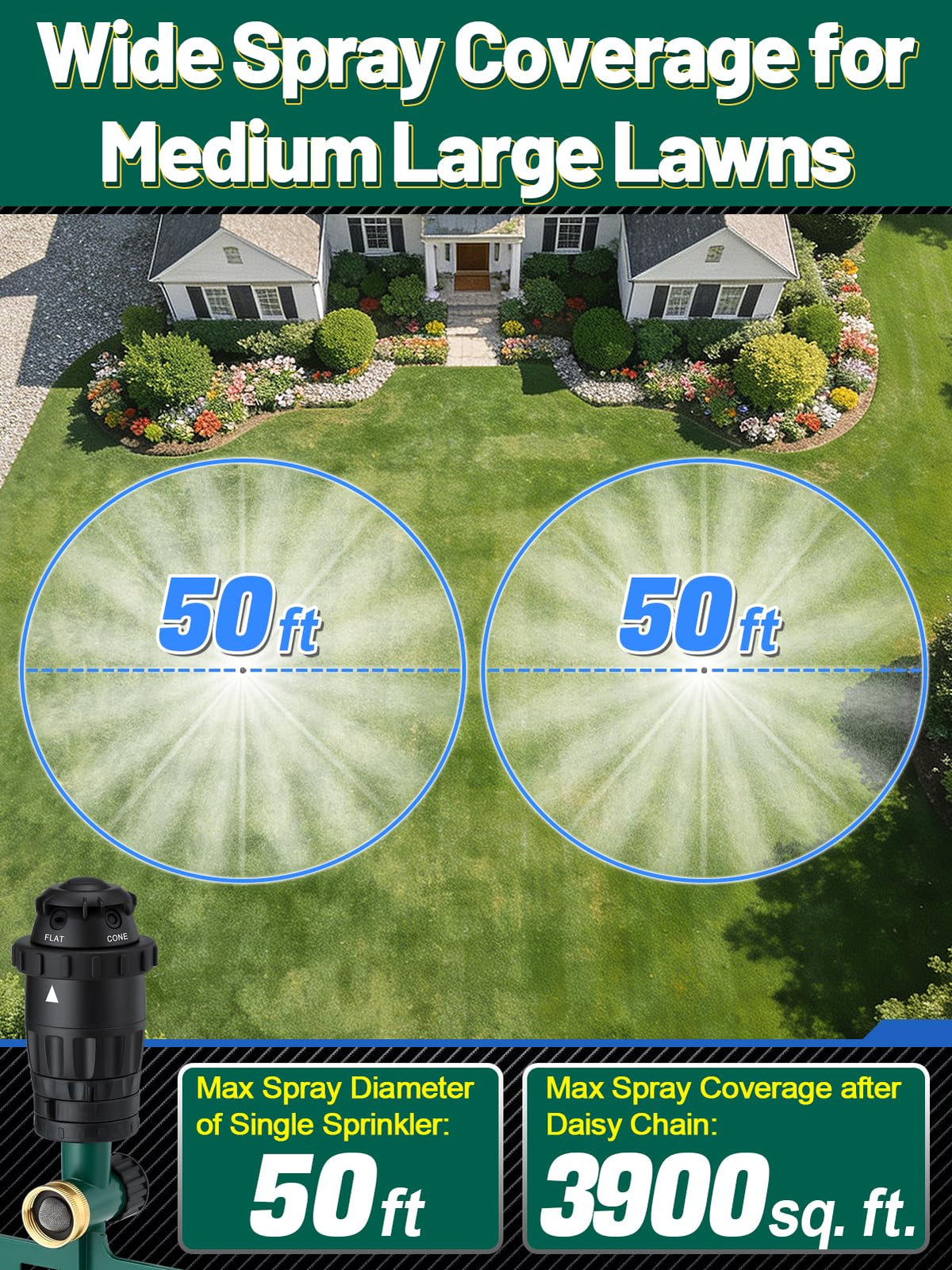 Acostop rotary spray pattern sprinkler showing multiple modes for versatile watering