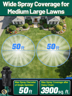 Acostop rotary spray pattern sprinkler showing multiple modes for versatile watering
