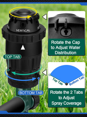 Acostop spike sprinkler adjustable coverage shows a 25–360 degree range for tailored watering.