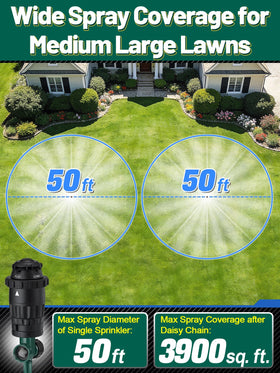 Acostop spike sprinkler patterns illustrate five spray options for versatile watering.