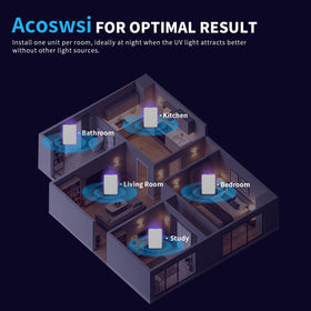Acoswsi five-refill pack supports extended indoor use.
