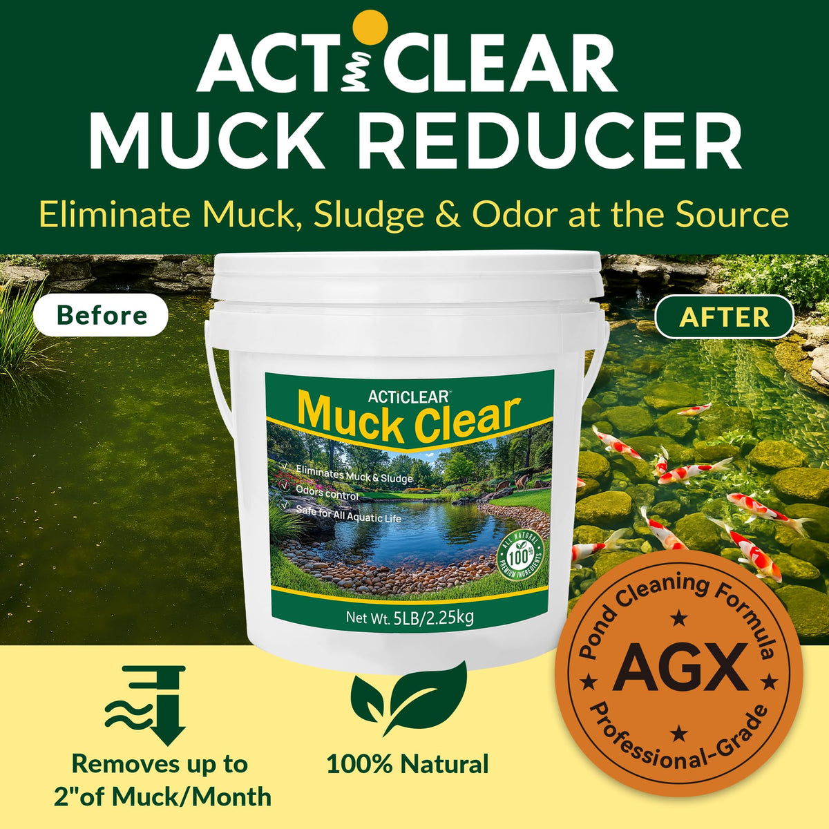 ActiClear dual-action formula with enzymes shown for accelerating organic sludge breakdown in ponds.