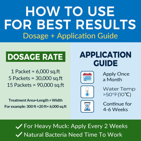ActiClear safe for aquatic life visual indicating fish and wildlife-friendly treatment.