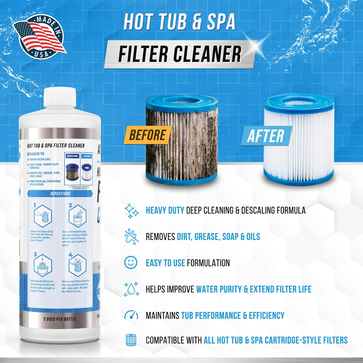 ACTIVE Spa Filter Cleaner dilution mixing demonstrates proper preparation for an effective wash