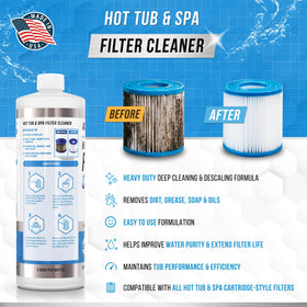 ACTIVE Spa Filter Cleaner dilution mixing demonstrates proper preparation for an effective wash