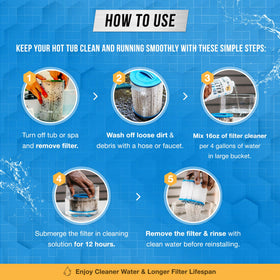 ACTIVE Spa Filter Cleaner soak process highlights overnight treatment for renewed filter performance