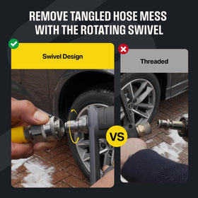 Active Swivel Gun ergonomic trigger reducing hand fatigue during detailing