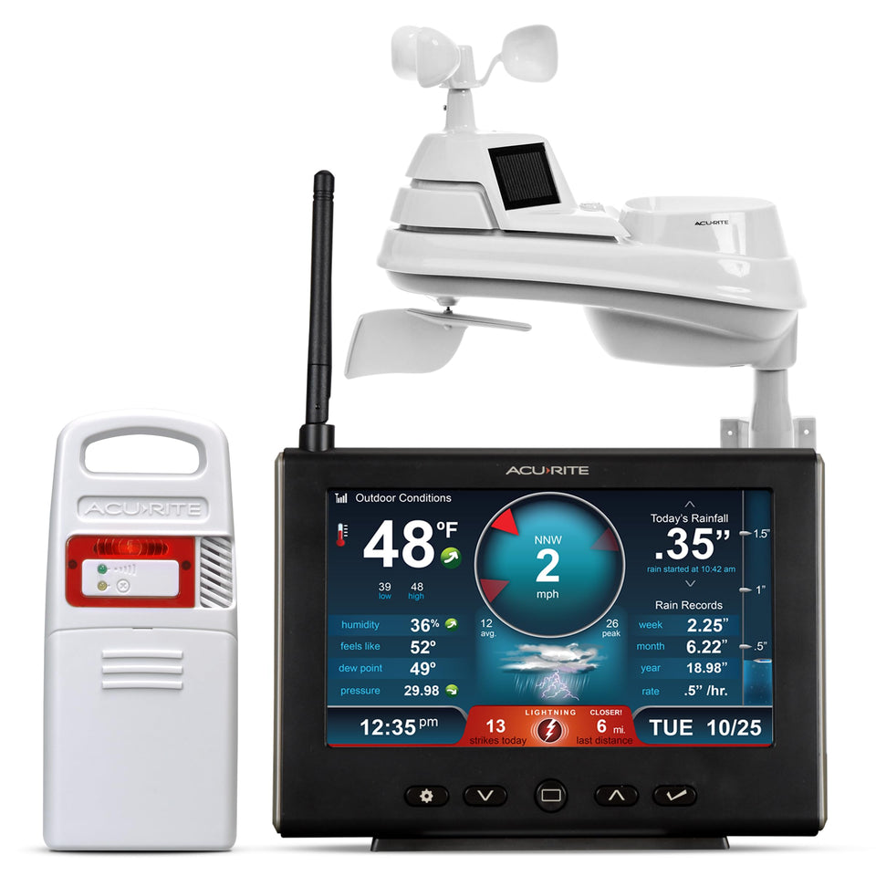 AcuRite Iris 5-in-1 HD display showing local temperature and humidity at a glance