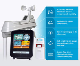 AcuRite Iris indoor-outdoor sensors provide synchronized readings for precise home monitoring
