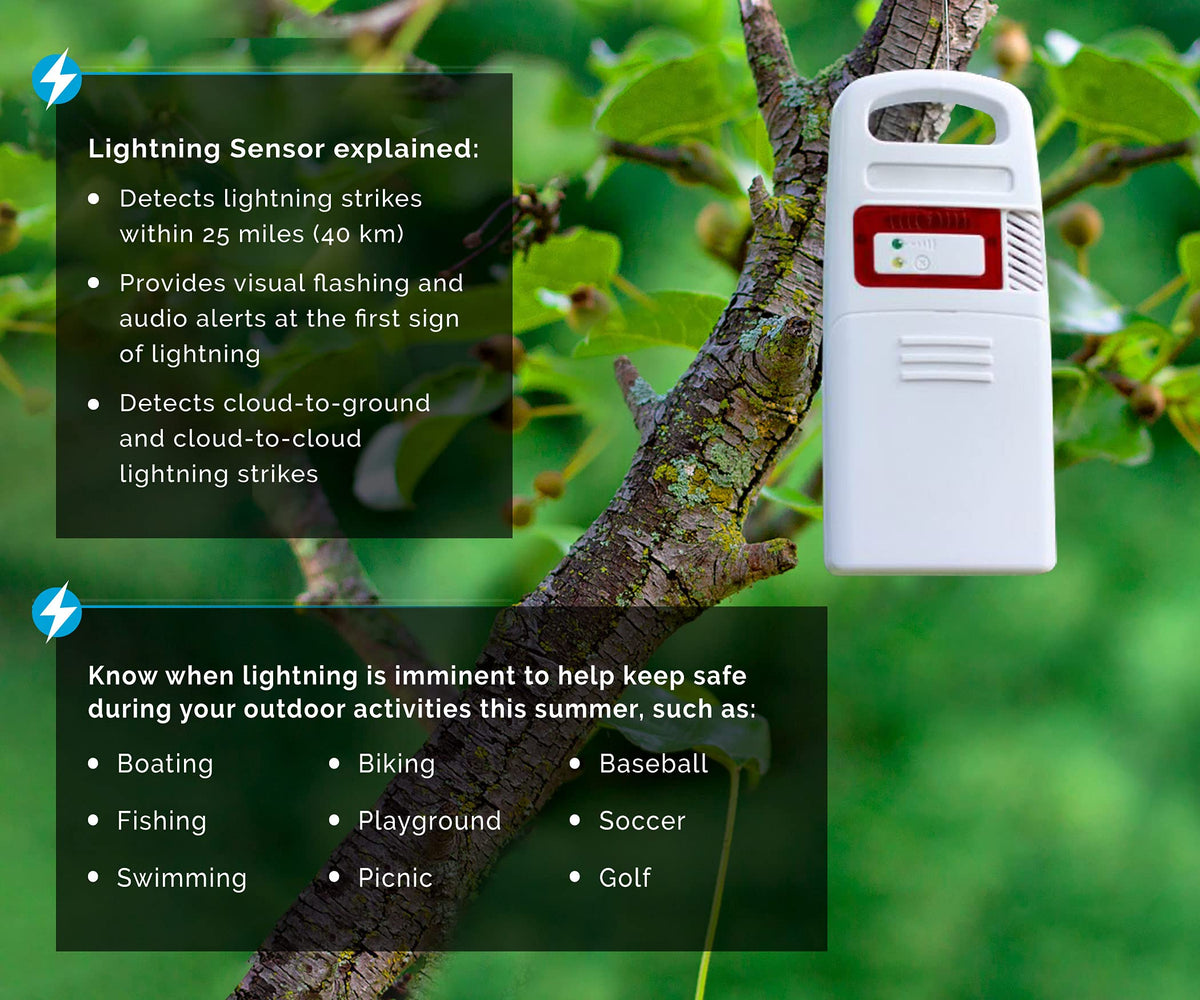 AcuRite Iris rain gauge captures rainfall data for watering schedules and climate awareness