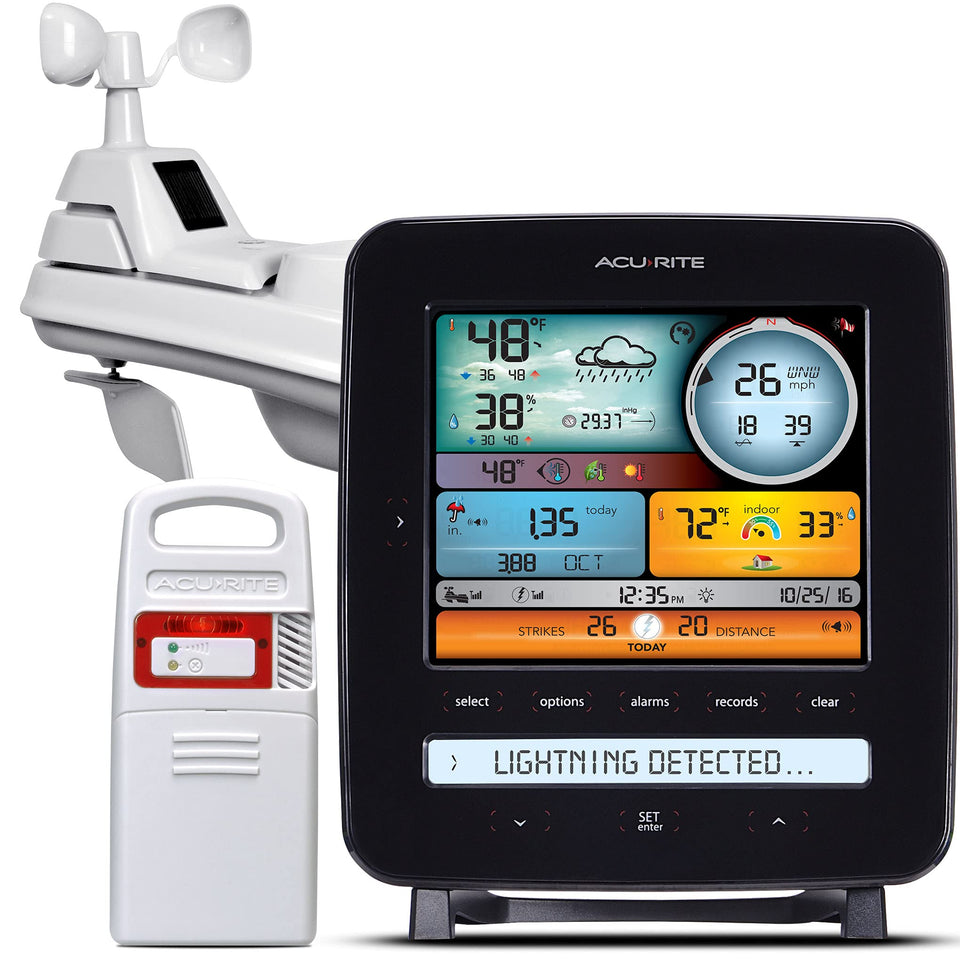 AcuRite Iris weather station display shows real-time indoor and outdoor conditions for quick checks