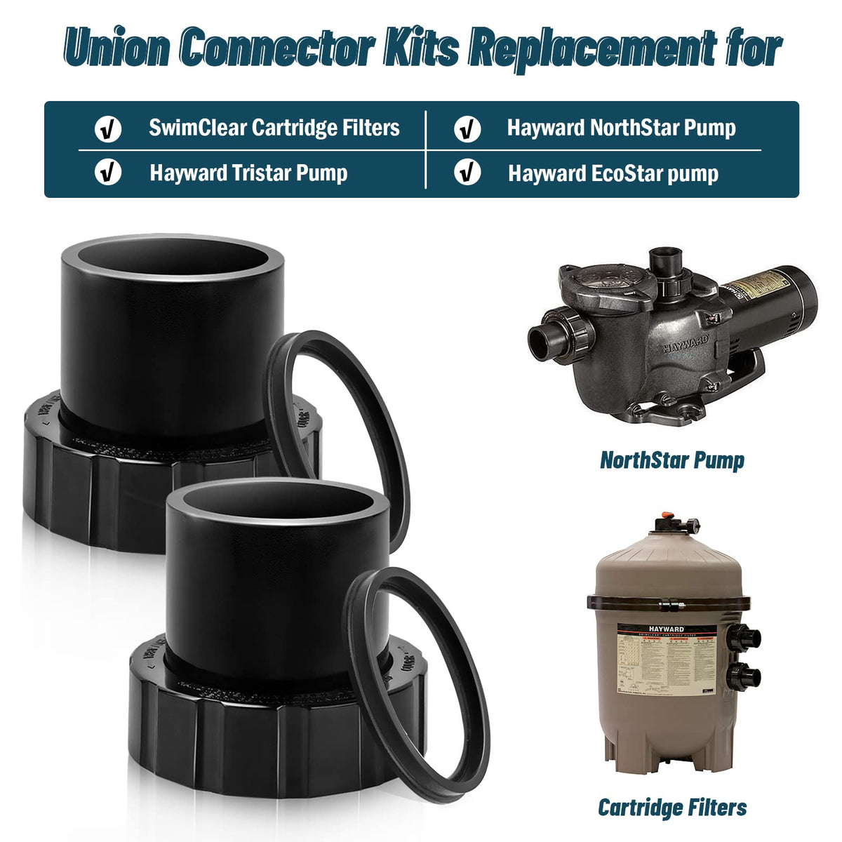 Adabuing SPX3200UNKIT two-pack packaging saves on replacements and downtime