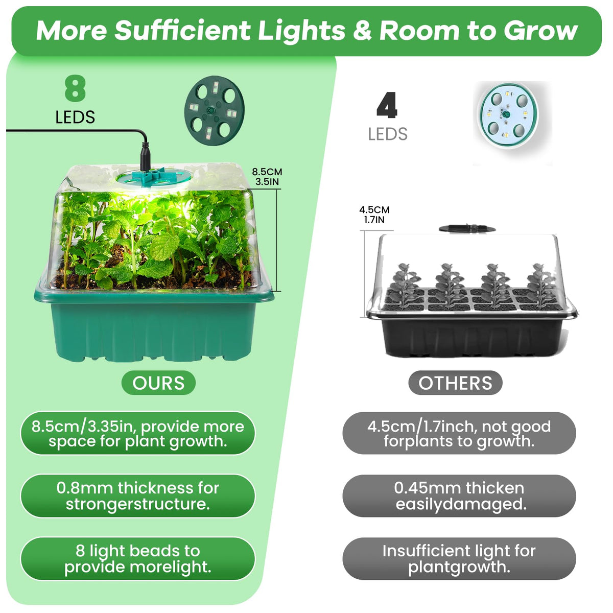 Adawook heat mat for seedling start maintains steady warmth for faster germination