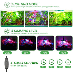 Adawook adjustable humidity dome vents for controlled airflow