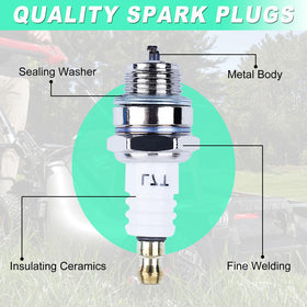 Adefol copper-core spark plug improves heat transfer