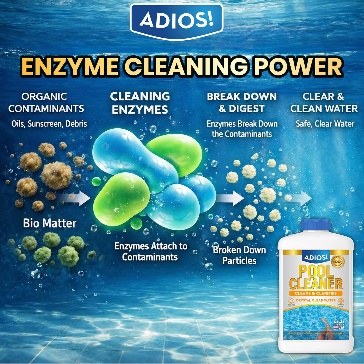 Crystal water after ADIOS! 20X clarifier treatment