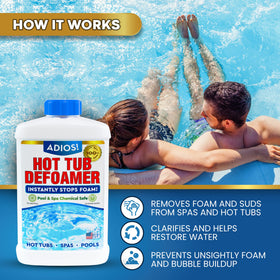 ADIOS! defoamer foam disappearance smooths spa water, reducing bubbles for relaxation.
