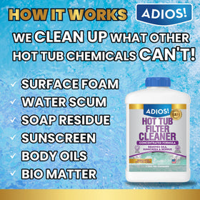 ADIOS! Spa Filter Cleaner grease-digestion action dissolves oils on filters