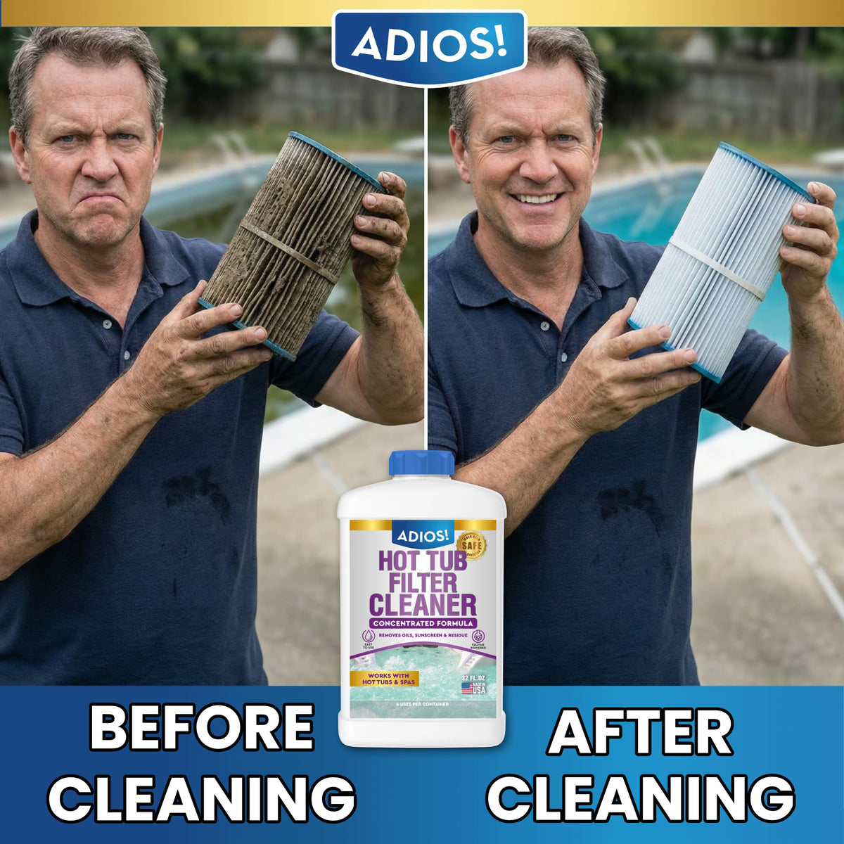 ADIOS! grease-dissolution action dissolves sunscreen and oils on a filter