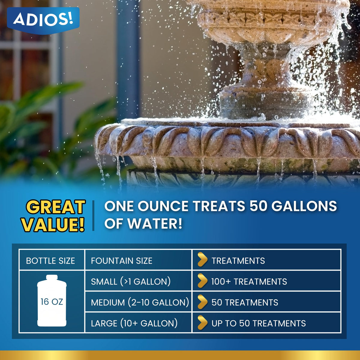 ADIOS! Before and after fountain cleaning showing dramatic scale reduction