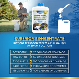 ADIOS! Spray Boost label highlights a VOC-free formula for safe use near pets and plants.