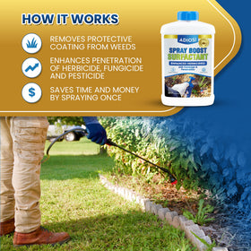 ADIOS! Spray Boost applied to weeds showing leaf coverage