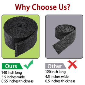 Adnee air-flow permeable barrier delivers water and air to roots.