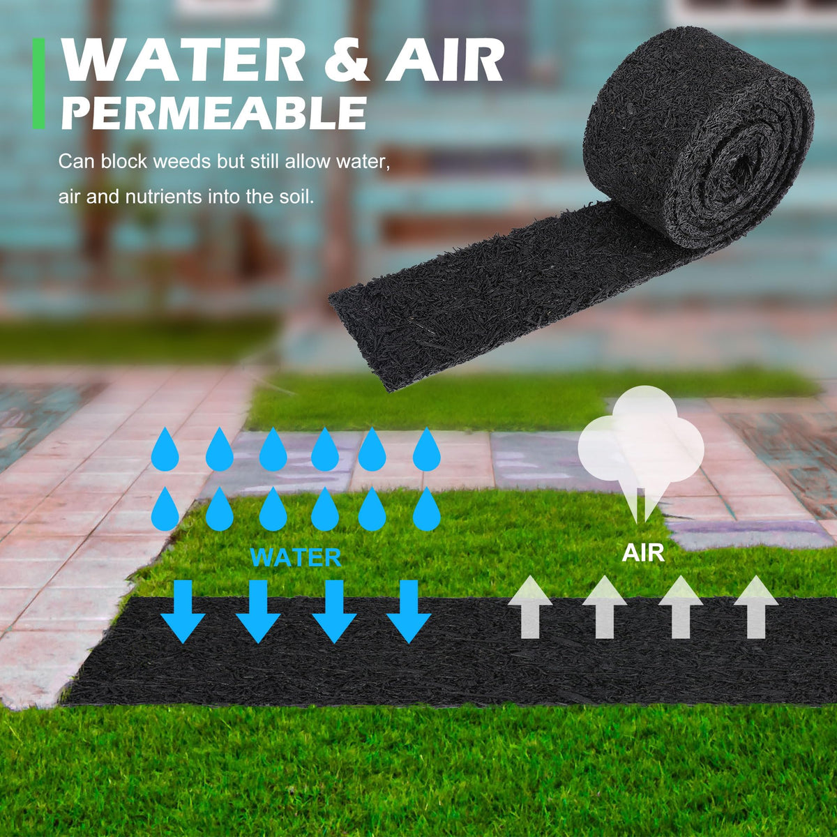 Adnee easy-installation roll saves time on edging projects.