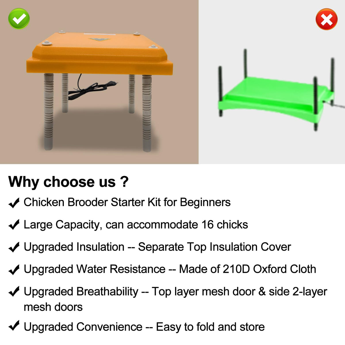Adnkwolivt blue brooder box top cover protects chicks from drafts