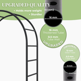 Adorox Reinforced bars and pre-welded nuts speed up secure assembly.