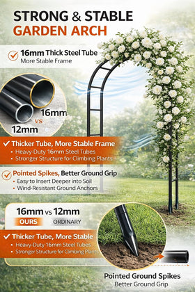 Adorox Rustproof coating withstands sun and rain for outdoor use.