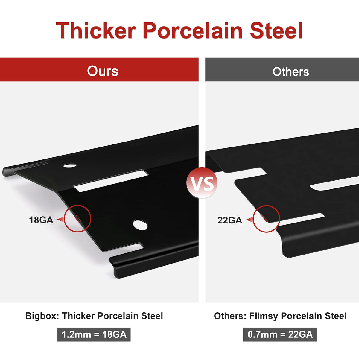 Adviace easy install bolts and wing nuts for quick replacement