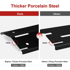 Adviace easy install bolts and wing nuts for quick replacement