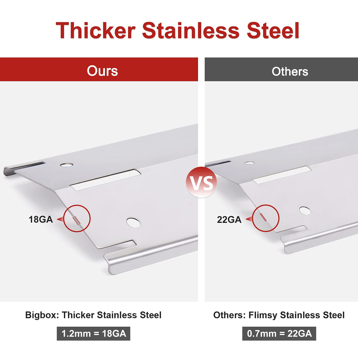 Two assembly options with eight screws for flexible installation