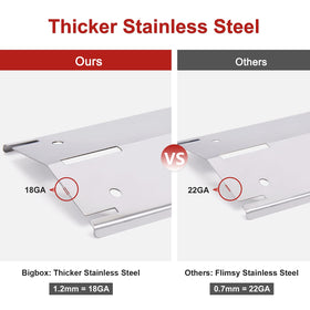 Two assembly options with eight screws for flexible installation