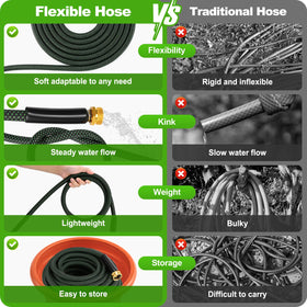 Advinski leak-proof connectors secure water flow with leak prevention.