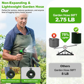 Advinski nozzle 10-function demonstrates versatile spray options.