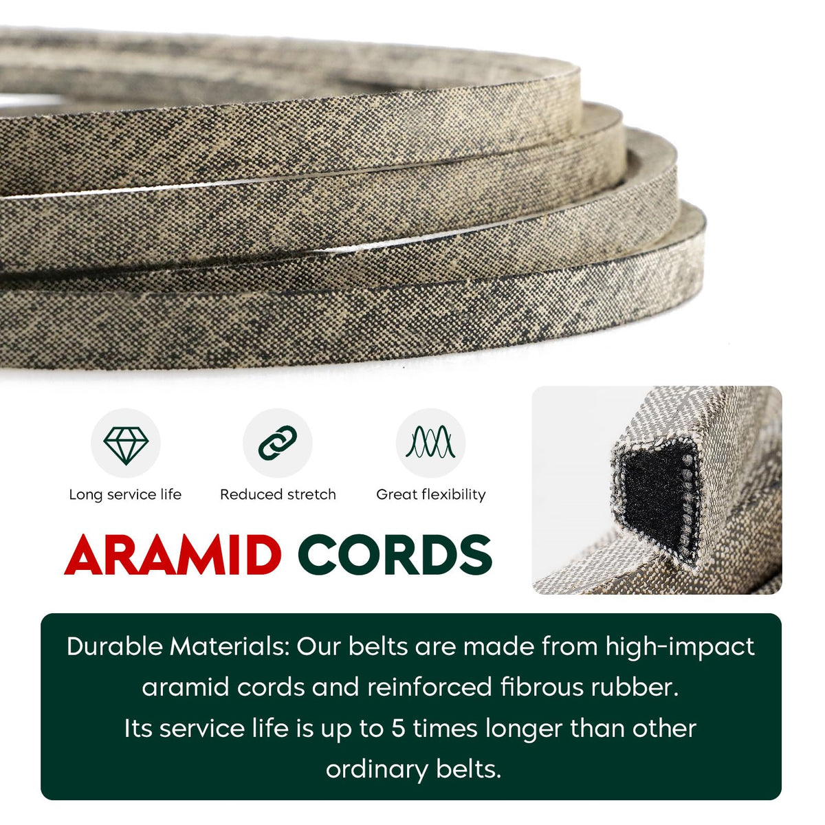 Aeagle MTD Z6900/Z6600 belt closeup emphasizes reliable long-run wear