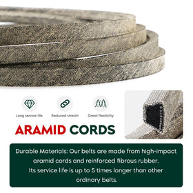 Aeagle MTD Z6900/Z6600 belt closeup emphasizes reliable long-run wear