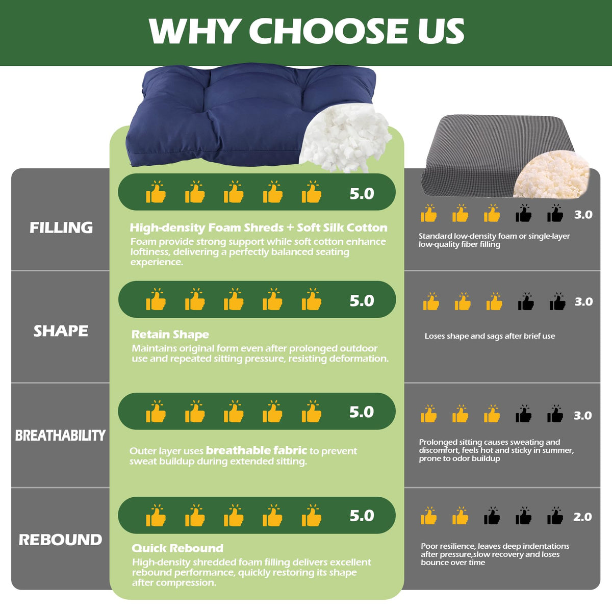Aegisun anti-slip bottom keeps cushions in place on smooth surfaces.