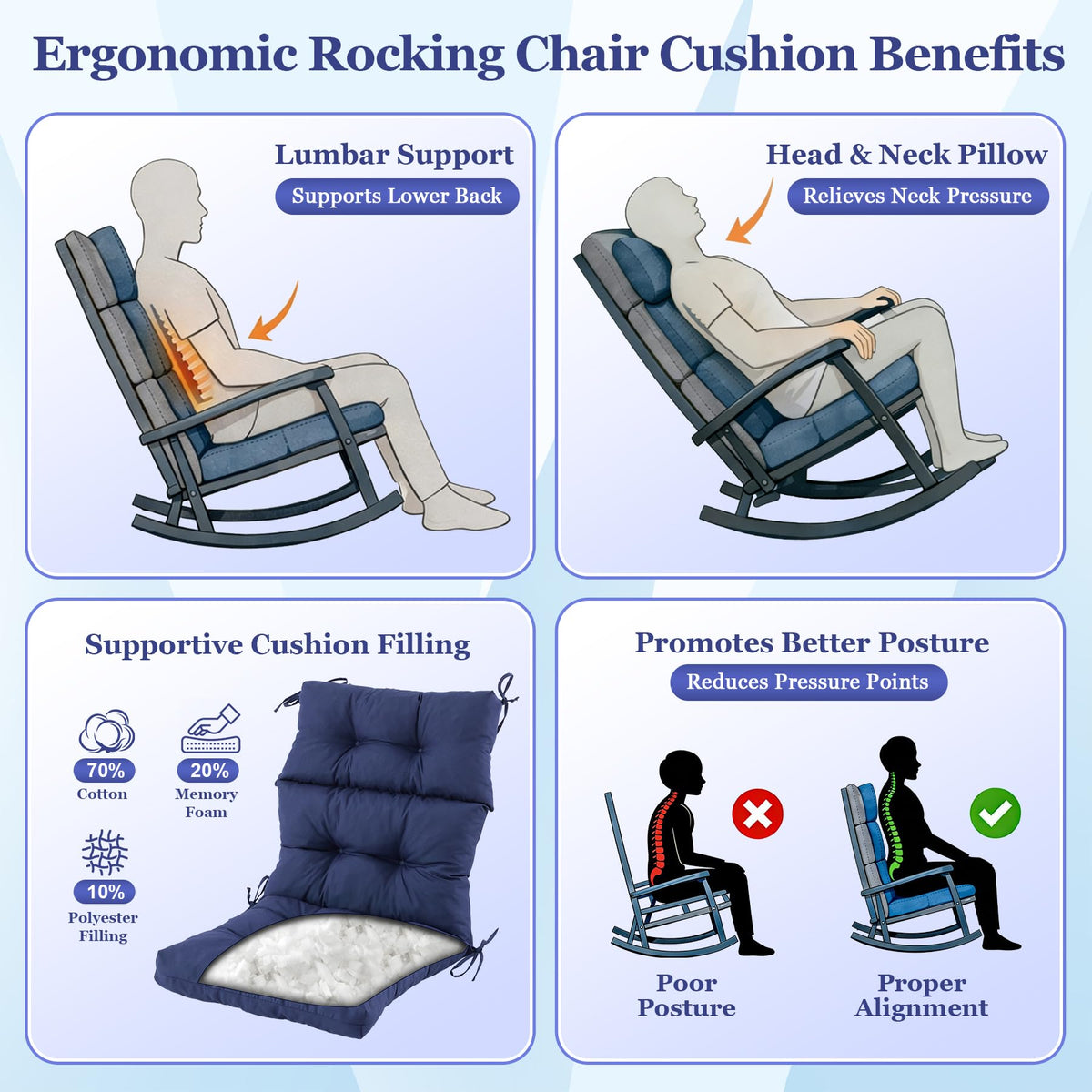 Aegisun cushion shows waterproof layer resisting spills on outdoor furniture.